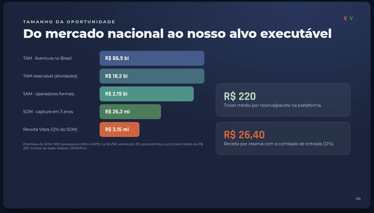 6gk6gioçgit5fuo5u - Foto 1